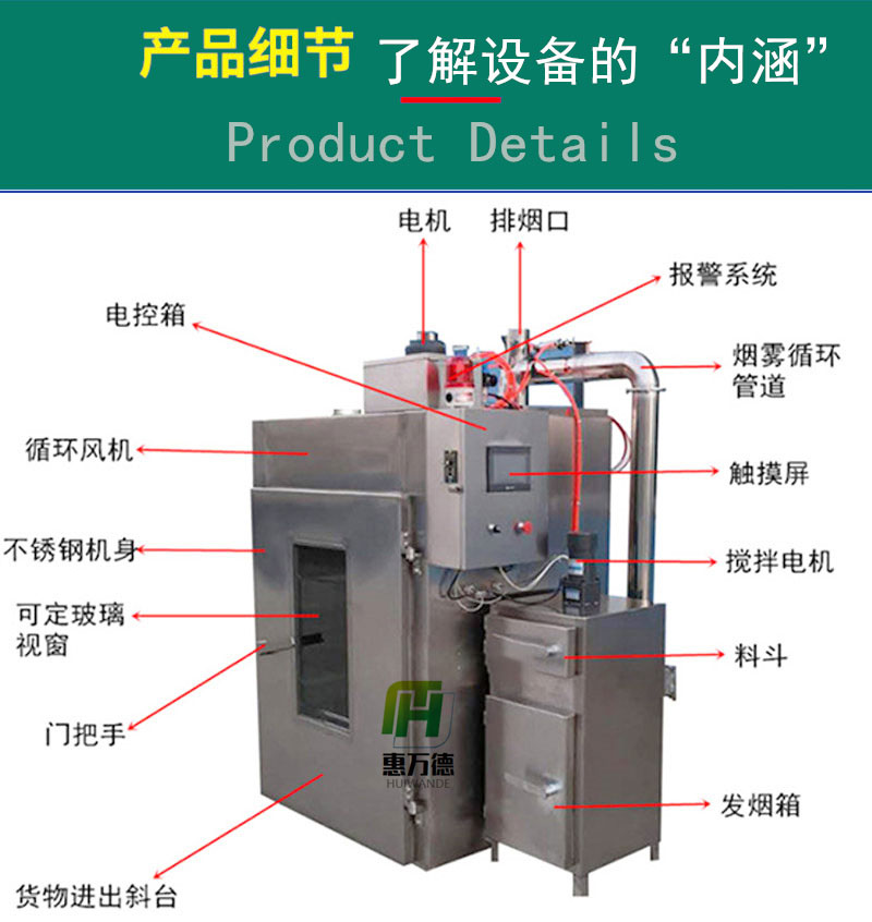 豆干烟熏炉结构图